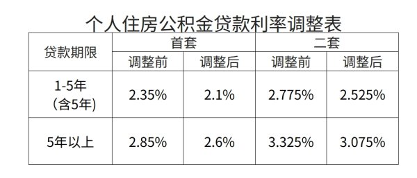 天臣配资 中国人民银行副行长宣昌能出席冰岛央行年度经济会议和国际清算银行行长例会